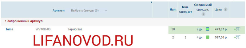 Окно заказа Экзиста по артикулу термостата